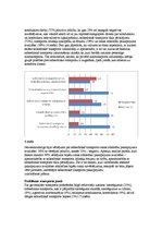 Referāts 'Iedzīvotāju apmierinātība ar sabiedrisko transportu Rīgā', 13.