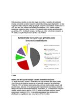 Referāts 'Iedzīvotāju apmierinātība ar sabiedrisko transportu Rīgā', 15.