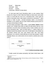 Diplomdarbs 'SIA "Balsts" zīmola maiņa', 21.