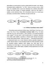 Diplomdarbs 'SIA "Balsts" zīmola maiņa', 22.