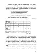 Diplomdarbs 'SIA "Balsts" zīmola maiņa', 33.