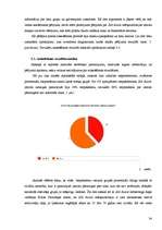 Diplomdarbs 'SIA "Balsts" zīmola maiņa', 34.