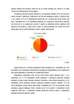 Diplomdarbs 'SIA "Balsts" zīmola maiņa', 35.