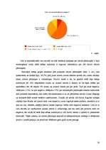 Diplomdarbs 'SIA "Balsts" zīmola maiņa', 36.