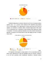 Diplomdarbs 'SIA "Balsts" zīmola maiņa', 37.