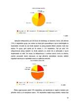 Diplomdarbs 'SIA "Balsts" zīmola maiņa', 39.