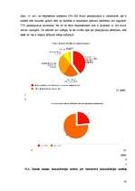 Diplomdarbs 'SIA "Balsts" zīmola maiņa', 42.