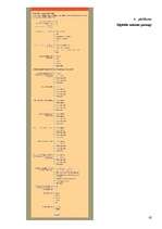 Diplomdarbs 'SIA "Balsts" zīmola maiņa', 65.