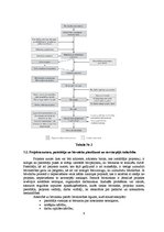 Prakses atskaite 'Prakses atskaite', 6.