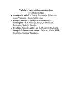 Konspekts 'Federācija', 3.