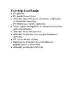 Konspekts 'Federācija', 4.