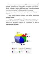 Referāts 'Исследование потребительского поведения в маркетинге и стимулирование продаж пре', 11.
