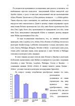 Referāts 'Исследование потребительского поведения в маркетинге и стимулирование продаж пре', 13.