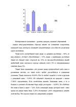 Referāts 'Исследование потребительского поведения в маркетинге и стимулирование продаж пре', 16.