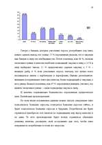 Referāts 'Исследование потребительского поведения в маркетинге и стимулирование продаж пре', 17.