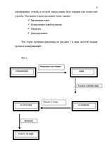 Referāts 'Коммуникации в системе управления', 11.
