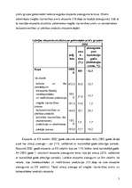 Referāts 'Eksporta un importa novērtējums Latvijā', 3.