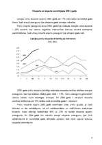 Referāts 'Eksporta un importa novērtējums Latvijā', 6.
