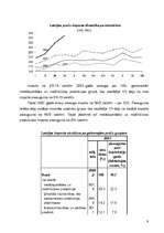 Referāts 'Eksporta un importa novērtējums Latvijā', 9.