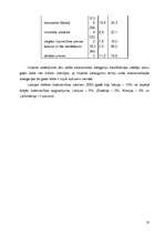 Referāts 'Eksporta un importa novērtējums Latvijā', 10.