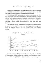 Referāts 'Eksporta un importa novērtējums Latvijā', 11.