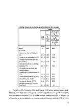 Referāts 'Eksporta un importa novērtējums Latvijā', 12.