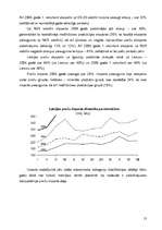 Referāts 'Eksporta un importa novērtējums Latvijā', 13.