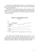 Referāts 'Eksporta un importa novērtējums Latvijā', 15.