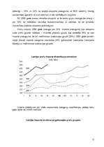 Referāts 'Eksporta un importa novērtējums Latvijā', 17.