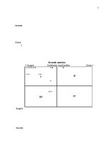 Konspekts 'SWOT analīze AS "Latvijas balzāms”', 5.