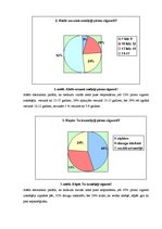 Referāts 'Smēķēšana un veselība', 23.
