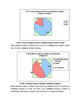 Referāts 'Smēķēšana un veselība', 26.