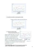 Referāts 'Valsts sociālās apdrošināšanas obligātās iemaksas', 10.