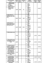 Referāts 'Valsts sociālās apdrošināšanas obligātās iemaksas', 14.