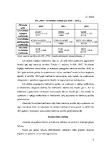 Prakses atskaite 'SIA "PHL" finanšu vadība un finanšu grāmatvedība', 5.