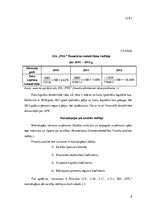 Prakses atskaite 'SIA "PHL" finanšu vadība un finanšu grāmatvedība', 8.