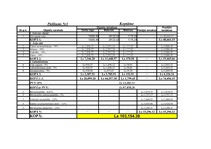 Referāts 'Ģimenes mājas tehniskā stāvokļa novērtēšana', 15.