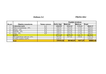Referāts 'Ģimenes mājas tehniskā stāvokļa novērtēšana', 18.