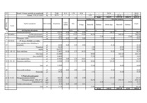 Referāts 'Ģimenes mājas tehniskā stāvokļa novērtēšana', 22.