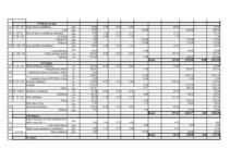 Referāts 'Ģimenes mājas tehniskā stāvokļa novērtēšana', 23.