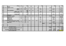 Referāts 'Ģimenes mājas tehniskā stāvokļa novērtēšana', 26.