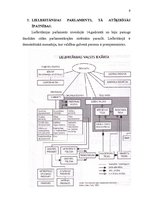 Konspekts 'Ārvalstu konstitucionālās tiesības', 9.