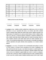 Referāts 'Sociālā psiholoģija - personība grupas procesā', 10.