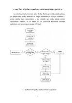 Referāts 'Tip-Top Market klientu sūdzību analīze', 3.