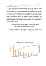 Referāts 'Tip-Top Market klientu sūdzību analīze', 8.