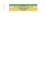 Referāts 'Tip-Top Market klientu sūdzību analīze', 22.