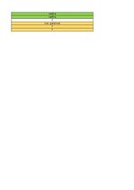 Referāts 'Tip-Top Market klientu sūdzību analīze', 26.