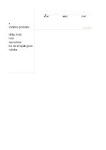 Referāts 'Tip-Top Market klientu sūdzību analīze', 36.