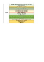 Referāts 'Tip-Top Market klientu sūdzību analīze', 44.