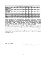 Referāts 'Sporta ietekme uz plaušu tilpumu', 16.